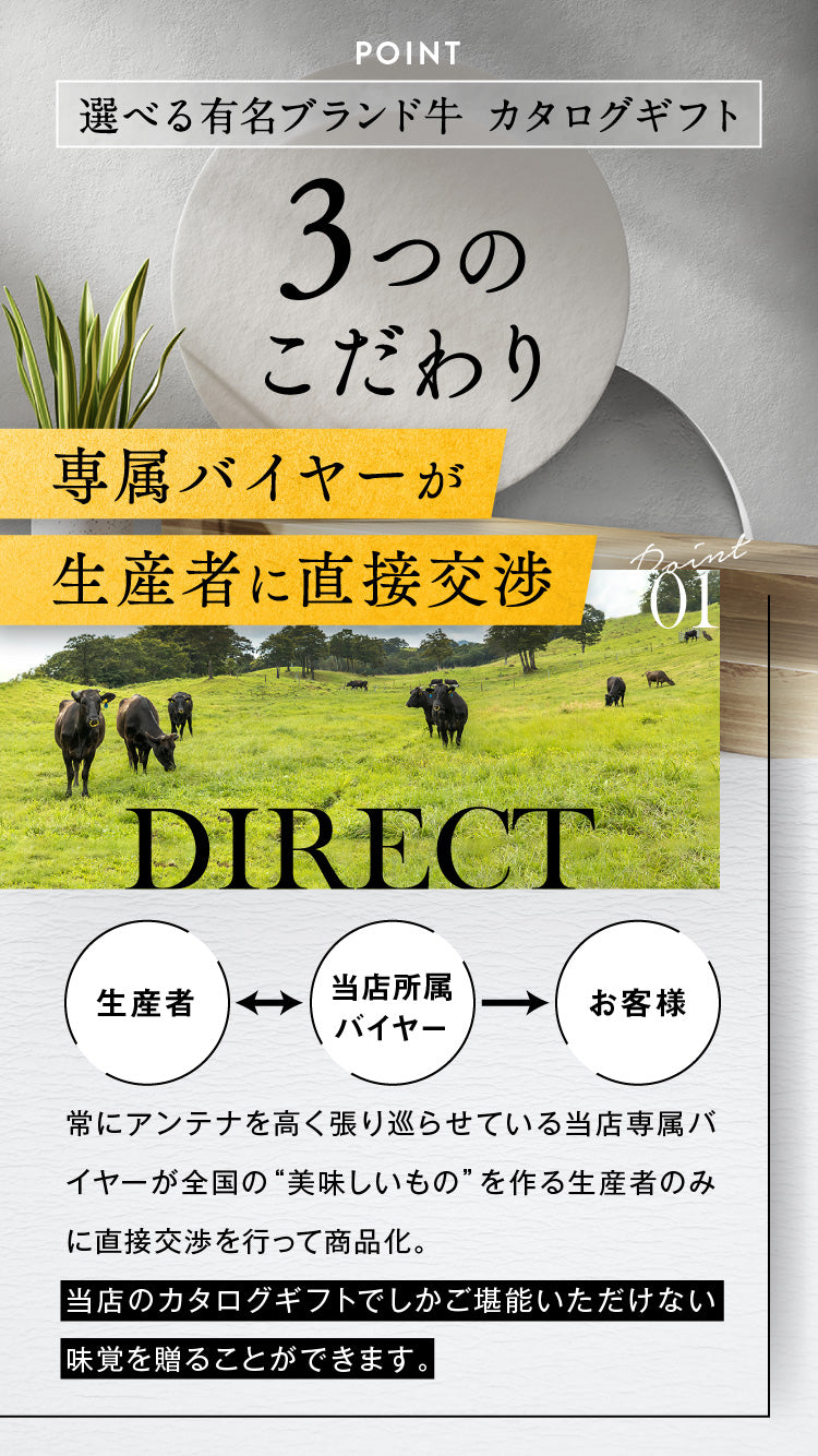 選べる有名ブランド牛 カタログギフト