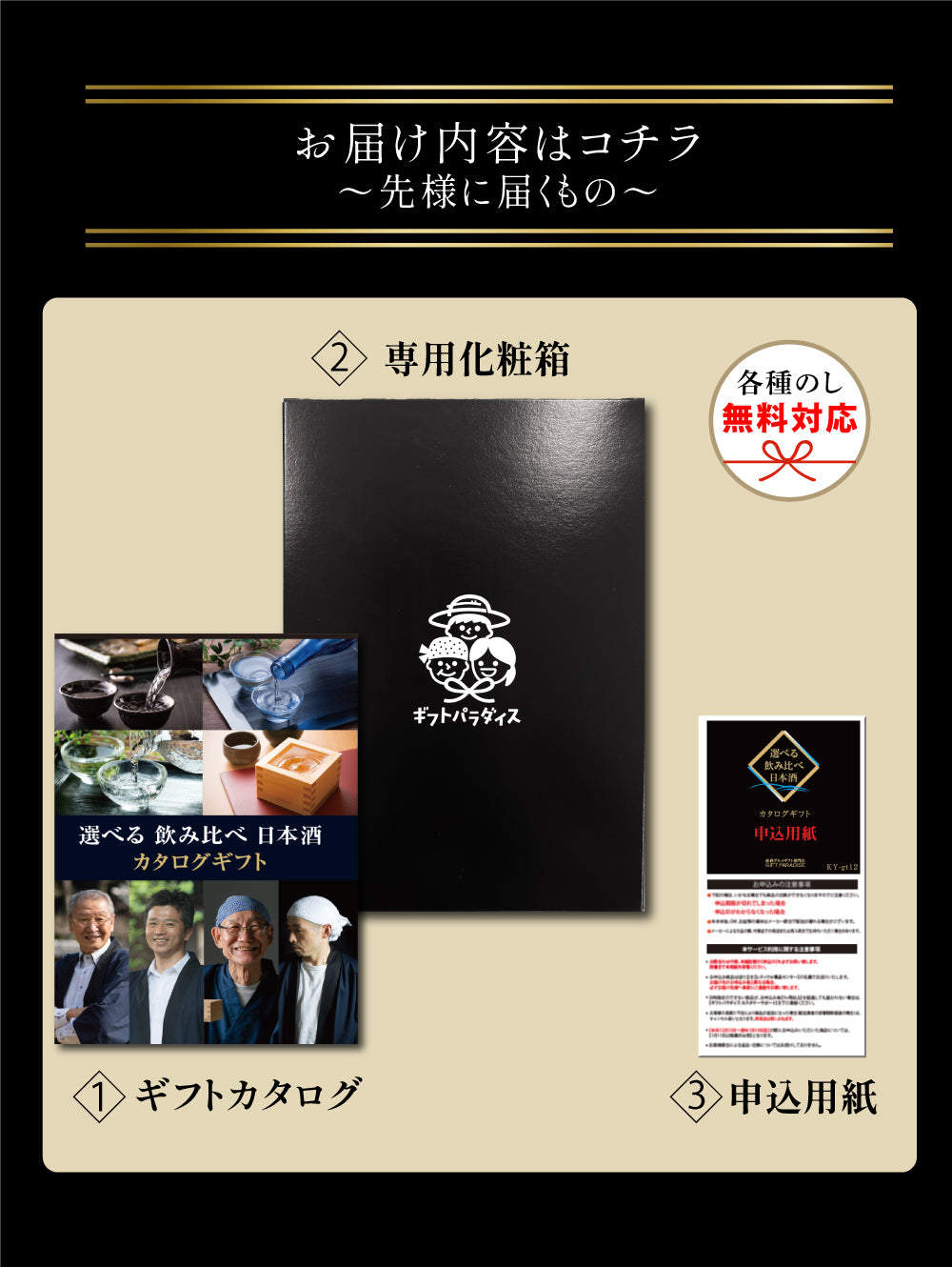 選べる日本酒 飲み比べカタログギフト